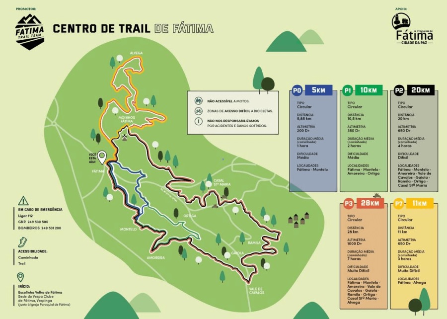 Centro de Trail de Fátima